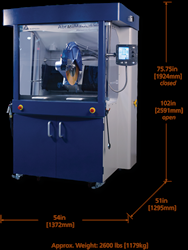Máy cắt Abrasimatic 450 Buehler